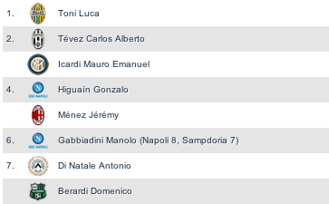 Schermata 2015-05-25 a 12.14.43