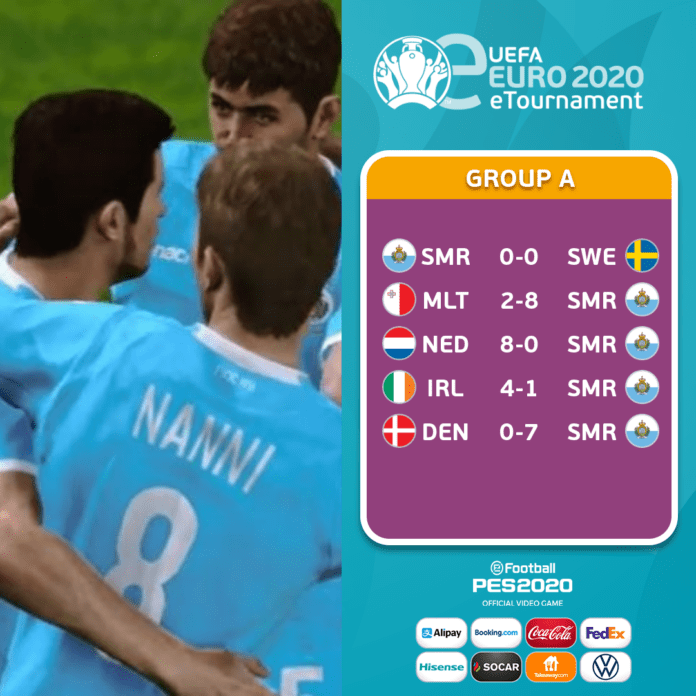 E-Games eEuro Taddei San Marino