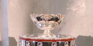 Coppa Davis Fed Cup