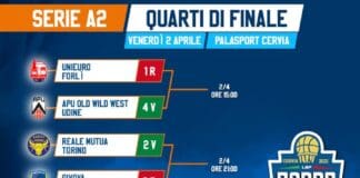 Quarti Coppa Italia Serie A2 2021