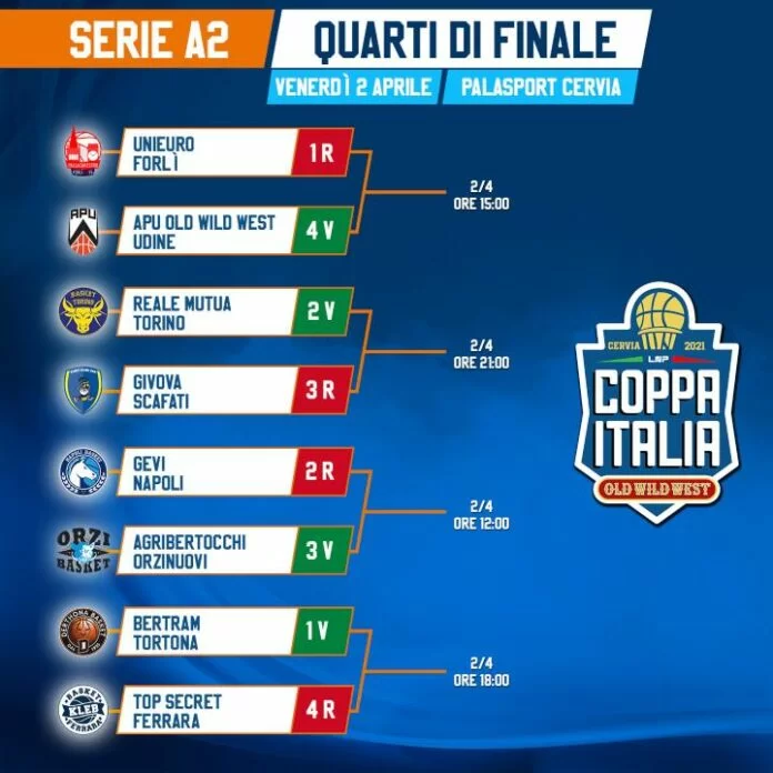 Quarti Coppa Italia Serie A2 2021