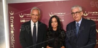 Basta Bullo Io Ballo